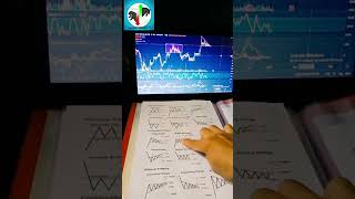 Chart 📉 pattern analysis live [upl. by Arraeic]