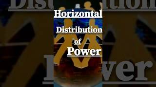 Horizontal distribution of powers Forms of Power sharing class10boards checksandbalances viral [upl. by Lezlie]