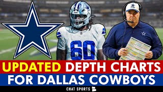 UPDATED Dallas Cowboys Depth Charts After 2024 NFL Draft [upl. by Kruter967]