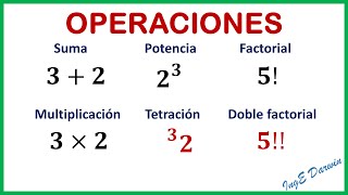 Tetración y Doble Factorial dos operaciones matemáticas que deben conocer [upl. by Ydnih420]