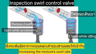 Swirl control valve inspectionการตรวจการทำงานของระบบประจุอากาศท่อไอดี [upl. by Elylrac]