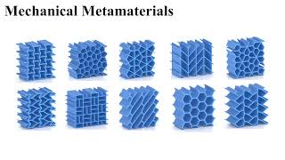 Neural Metamaterial Networks for Nonlinear Material Design  Accompanying video [upl. by Acissey]