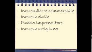 6Diritto Commerciale  Diritto dellImpresa  Capitolo 2 parte II  Categorie di imprenditore [upl. by Bartolomeo]