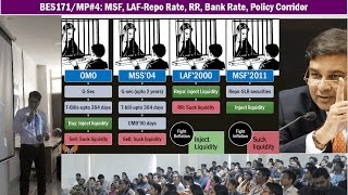 Monetary Policy4 MSF LAFRepo Rate RR Bank Rate Policy Corridor Liquidity Injection [upl. by Gunthar347]