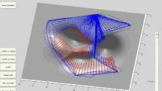 Matlab Powered Parafoil UAV Simulation [upl. by Cavil]