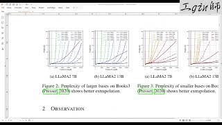 論文導讀 Scaling Laws of RoPEbased Extrapolation 研究LLM Long Context外插 [upl. by Annibo]