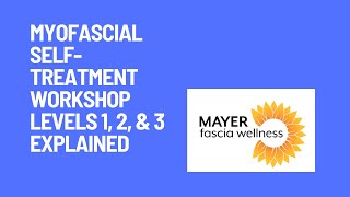 Myofascial SelfTreatment Workshop Levels 1 2 amp 3 Explained [upl. by Sathrum533]