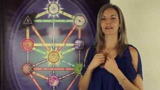 Universal Kabbalah Series  Part 7  Tiphareth  Beauty  The Heart of the Soul [upl. by Jacobba]