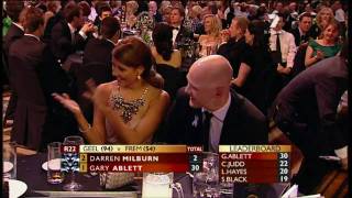 AFL 2009 Brownlow Medal  Gary Ablett Jnr [upl. by Yentroc]