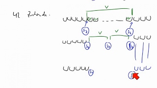 Formale Sprachen die nicht regulär sind [upl. by Amesari842]