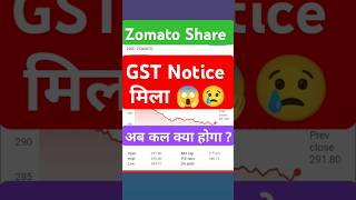 Zomato Share Latest News 😢Zomato ShareZomato Share Target shorts zomato [upl. by Yunick]