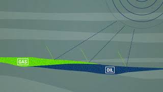 What is seismic reflection [upl. by Nahtannoj7]