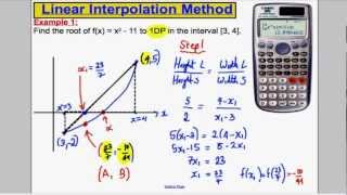 ALevel Maths Edexcel Numerical Methods 3  FP1 Edexcel Maths ALevel [upl. by Neille]