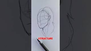 Elegant Feminine Face Drawing—StepbyStep Guide ✨ foryou art shorts female satisfying sketch [upl. by Minne136]