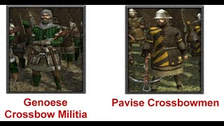 Medieval II Total War 1vs1 Pavise Crossbowmen vs Genoese Crossbow Militia [upl. by Maze]