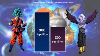 Super Dragon Ball Heroes episode 40 power levels [upl. by Edyaj]