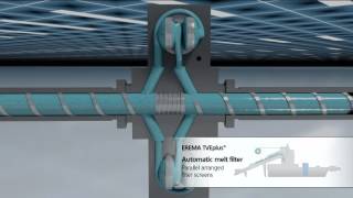 EREMA Plastic Recycling System Model TVEplus [upl. by Nilat]