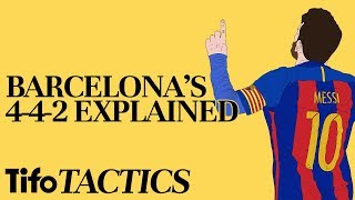 Tactics Explained  Barcelonas 442 under Ernesto Valverde [upl. by Lehcyar286]