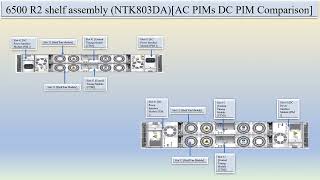 Ciena RLS R24Slot Shelf Assembly NTK803DA [upl. by Toolis451]