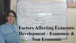 Factors Affecting Economic Development  Economic amp Non Economic [upl. by On]