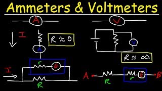 Voltmeters Ammeters Galvanometers and Shunt Resistors  DC Circuits Physics Problems [upl. by Latricia]