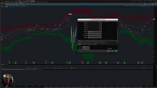 Thinkorswim Multiple Timeframe Bollinger Bands Indicator  Thinkorswim Tutorial [upl. by Refiffej]