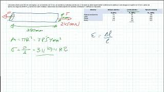 Problema de materiales Actividad de evaluación continua 2 Problema 1 2023 [upl. by Norb]