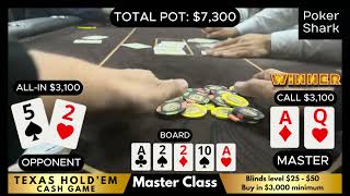 Poker Masterclass 26 AQ vs 88 52 JJ Play Poker for entertainment and money [upl. by Junius]