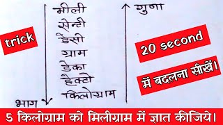 How to change decagram of kilogram  किलोग्राम किलोमीटर को डेका ग्राममीटर में कैसे बदलें [upl. by Clerc]