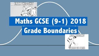 Maths GCSE 91 2018 Grade Boundaries amp Exam Dates [upl. by Ardella]