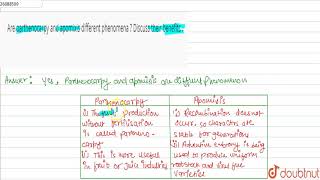 Are parthenocarpy and apomixis different phenomena  Discuss their benefits [upl. by Pickett]