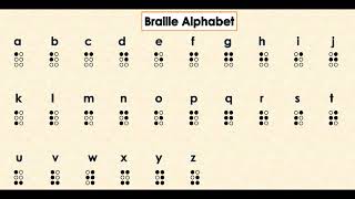 Braille Alphabet [upl. by Ermine202]