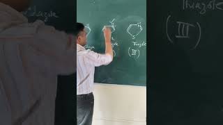 BASICITY OF AZOLES [upl. by Ahsienad]