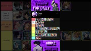 Jjk Phantom Parade Global Tier List [upl. by Willie914]