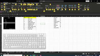 MSEXCEL ALT  KEYS ABC  MSEXCEL TUTORIALS FOR BEGINNERS  BSSS LEARNING [upl. by Giffy489]