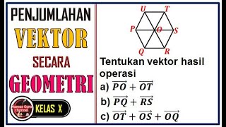 VEKTOR  Penjumlahan Vektor Secara Geometri  Latihan Soal [upl. by Christoffer]