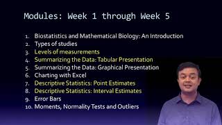 Biostatistics and Mathematical Biology Course Introduction [upl. by Eulaliah]