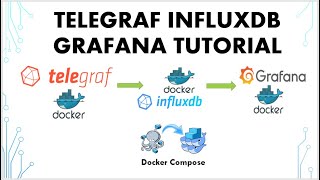 How To Setup Influxdb Telegraf And Grafana Using Docker Compose  Telegraf Influxdb Grafana Tutorial [upl. by Ashby]