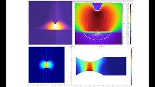 COMSOL Arc Simulation of Plasma [upl. by Files]