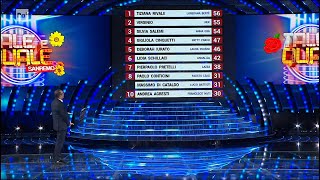 La classifica della seconda puntata  Tale e Quale Sanremo 24022024 [upl. by Nwahsed]