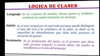 S6 RM II  Deducción simple y compuesta II Inferencias lógicas ABC [upl. by Wack]