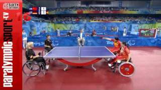 Beijing 2008 Paralympic Games  Table Tennis Women Team 45 Final [upl. by Sackville]