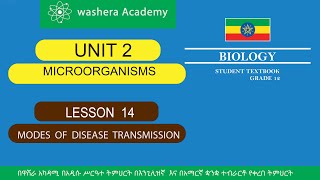 BIOLOGY GRADE 12 UNIT 2 LESSON 14 MODES OF DISEASE TRANSMISSION [upl. by Ardeth838]