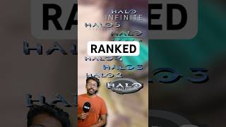 All Halo Games Ranked by Metacritic [upl. by Trillby309]