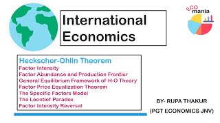 Heckscher Ohlin Theory Leontief Paradox International Economics Theories [upl. by Brendis497]