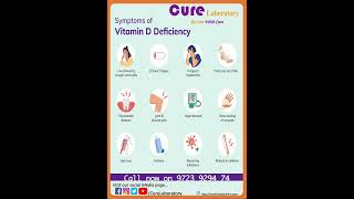 Vitamin D Deficiency  Symptoms  Signs  Laboratory Test [upl. by Sirret278]