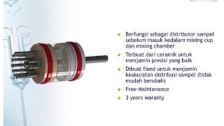 Tech Tuesday  Medonic Hematologi M32 Seri Rincian Teknis [upl. by Goldina]