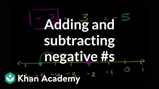 Adding and subtracting negative numbers  PreAlgebra  Khan Academy [upl. by Noy]