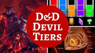 DampD MONSTER RANKINGS  DEVILS [upl. by Eecak]