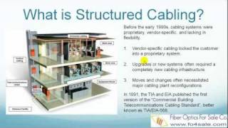 Commercial Computer Network Cabling Part 1 [upl. by Frydman]